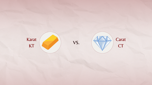 Gradient background with paper-like texture. There is an image of a gold-bar and the words "Karat (KT)" next to it. There is a "versus" symbol in the center. To the right there is an image of a blue and white diamond with the words "Carats (CT)"