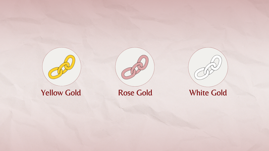 Light red gradient background with paper texture. There are 3 chain drawings. Once is a yellow chain that says "Yellow Gold" below it, the other is a pink chain that says "Rose Gold" and the last one is a white chain that says "White gold" below it.